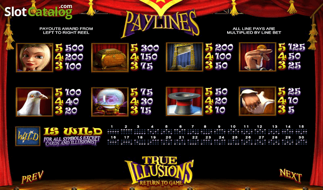 True illusions 1