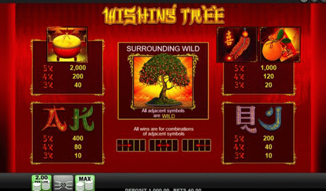 Whising tree