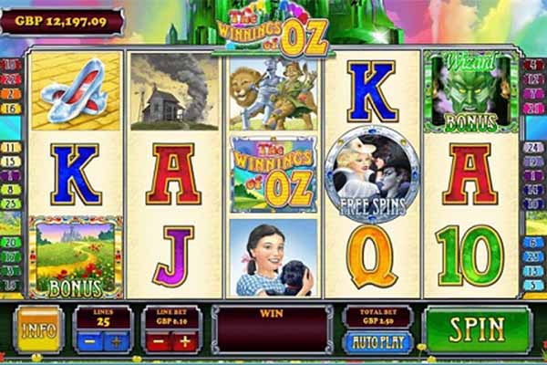 The Winnings of Oz