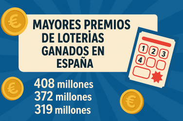mayores premios loteria